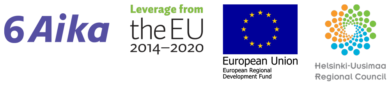 Logos. Leverage from the EU 2014 -2020 and European Regional Development Fund and 6 Aika